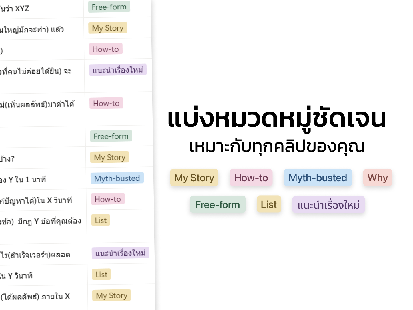 ตัวอย่างการใช้งาน